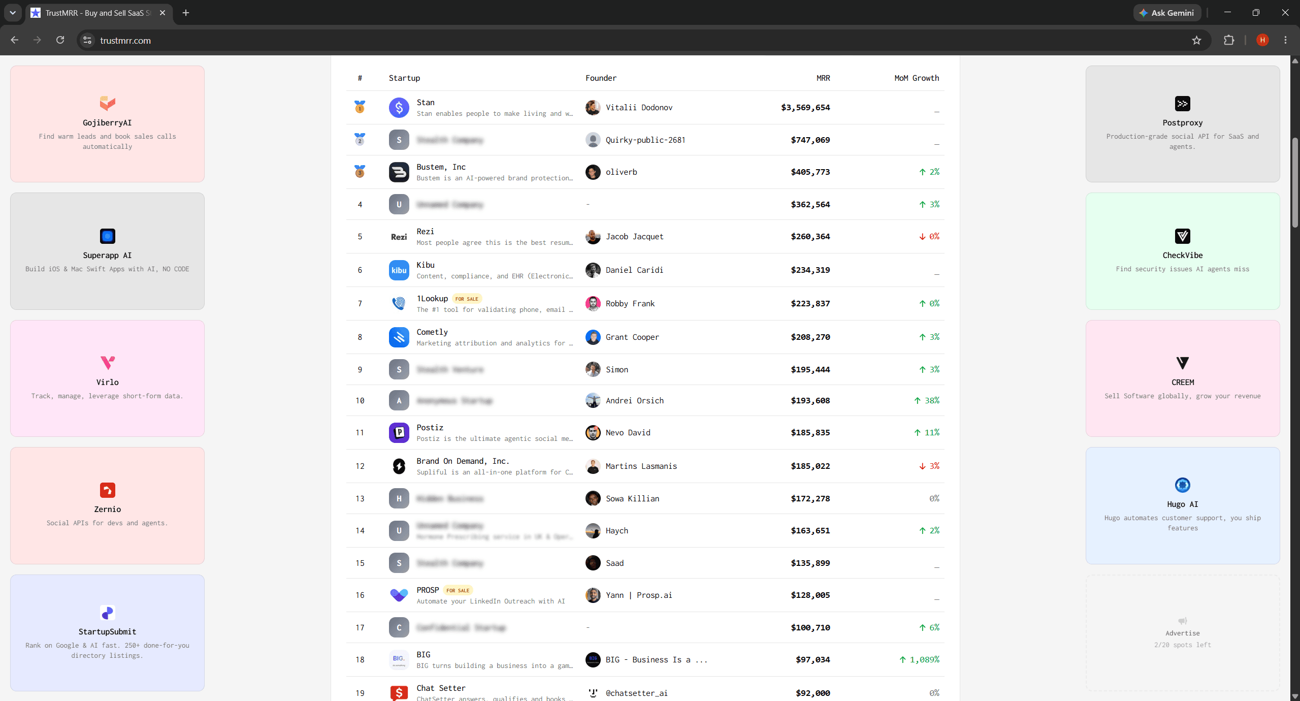 TrustMRR page with sponsored content visible